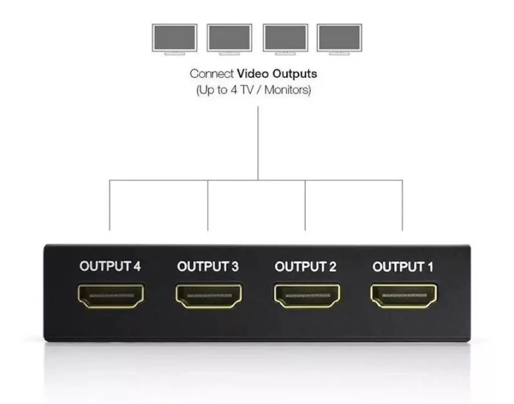 SPLITTER 4X1 ETOUCH 335780-2.webp