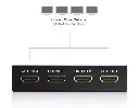 SPLITTER 4X1 ETOUCH 335780-2.webp