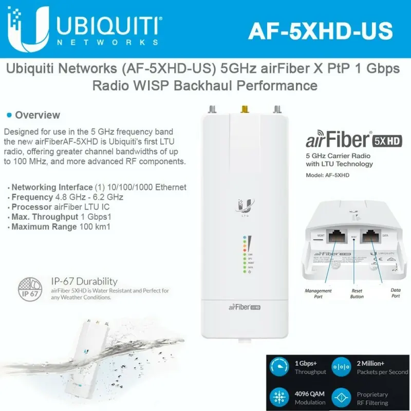 ubiquiti-af-5xhd.webp